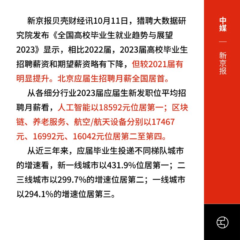 研究指应届生平均招聘月薪过万根据新京报10月11日的报道,猎聘大数据研究院发布的《全国高校毕业生就业趋势与展望2023》显示，2023届高校毕业生平均招聘月薪过万元人民币，创下近年新高