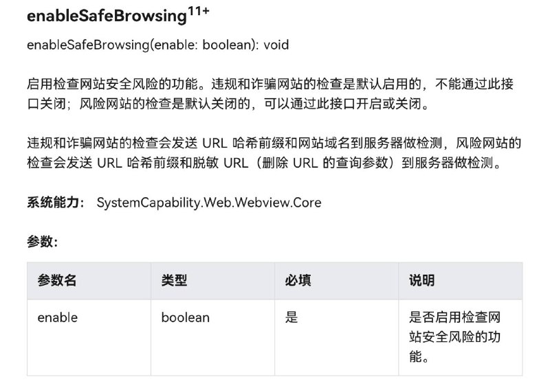 华为HarmonyOS NEXT对Webview加入了风险网站检查APIArkTS API 11+ 可以启用检查网站安全风险的功能