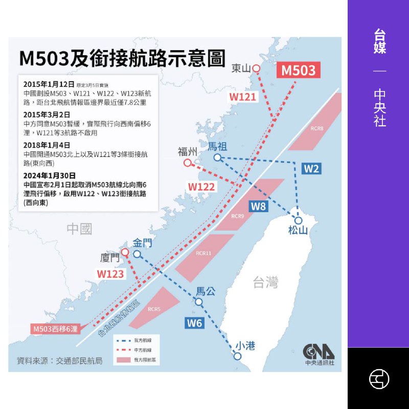 赴中旅行团喊卡是出尔反尔？