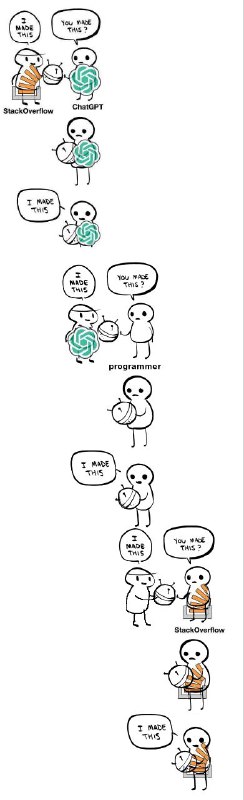 @ProgrammerHumor StackOverflow ChatGPT