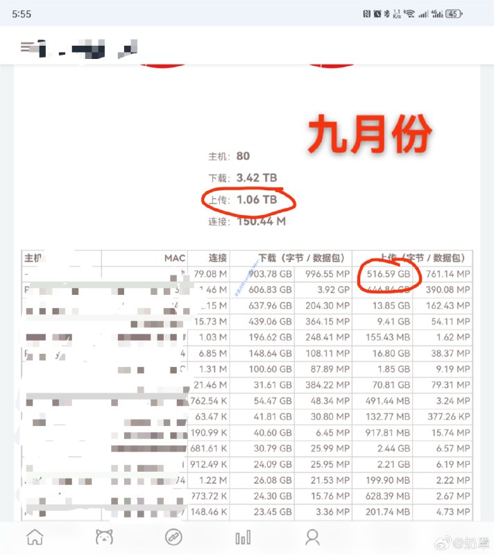百度智能音箱被发现拿用户当PCDN节点 每月上传几个T的数据 – 蓝点网