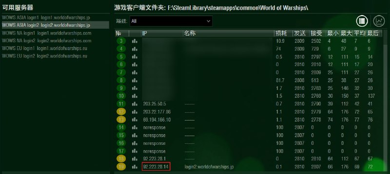 #游戏 #战舰世界 #网络 #负面