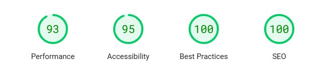 #编程 #网站 #代码优化博客站优化里程碑了属于是，难以置信，居然实现了lighthouse全绿